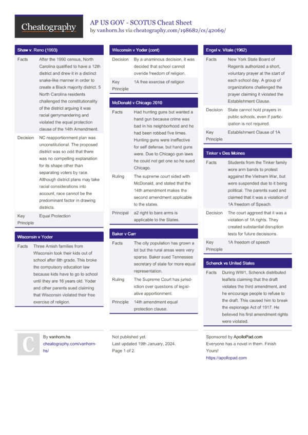 ap-us-gov-scotus-cheat-sheet-by-vanhorn-hs-download-free-from