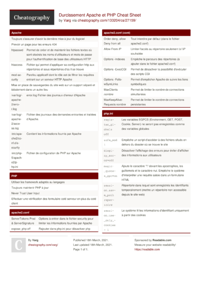 Cheat Sheets Matching "php" - Cheatography.com: Cheat Sheets For Every ...