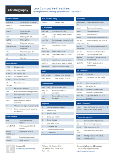 Cheat Sheets Matching 