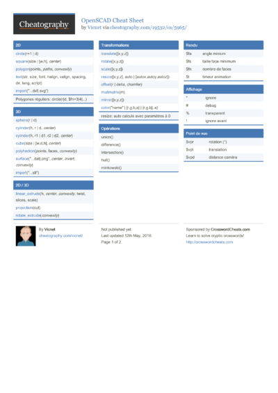 23 3d Cheat Sheets - Cheatography.com: Cheat Sheets For Every Occasion