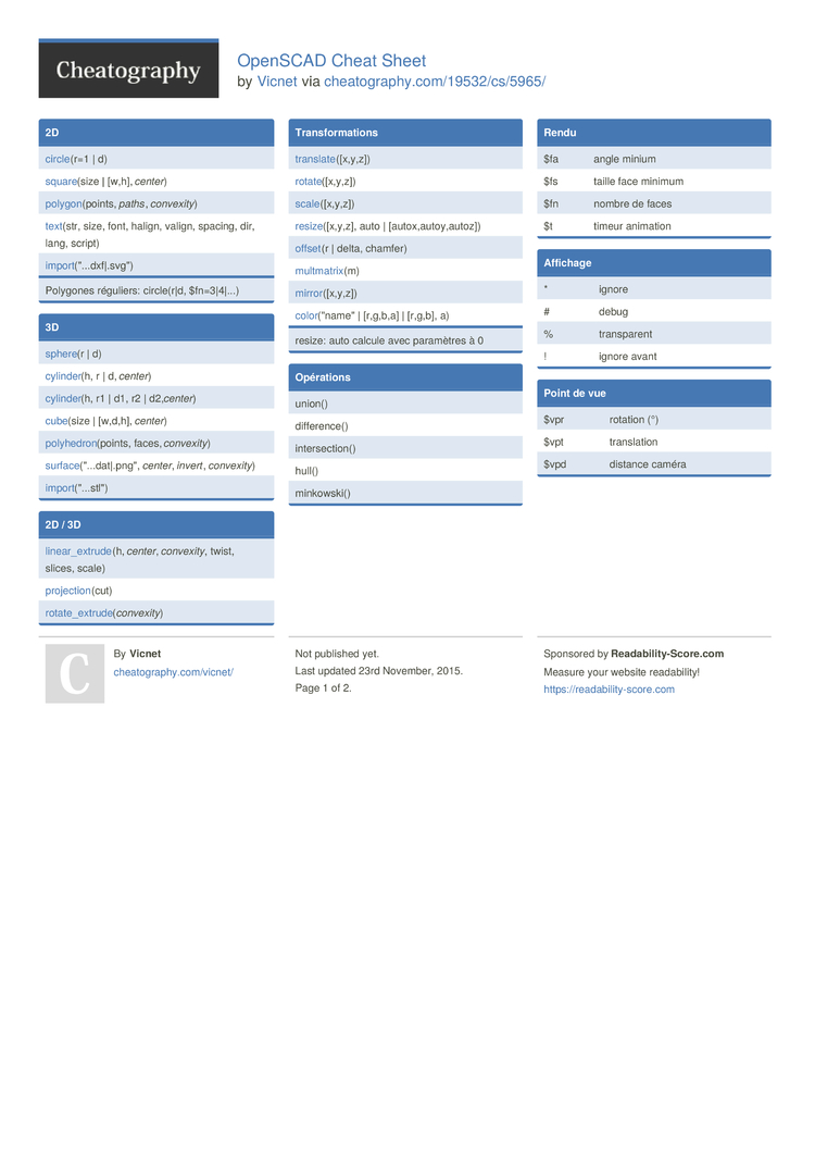 OpenSCAD Cheat Sheet By Vicnet - Download Free From Cheatography ...