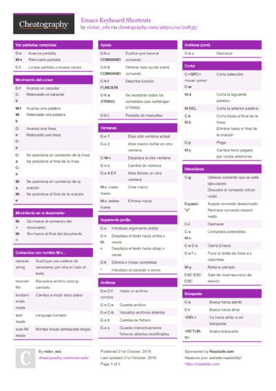 Herramientas monitorización GNU/Linux Cheat Sheet by jonathan992 ...