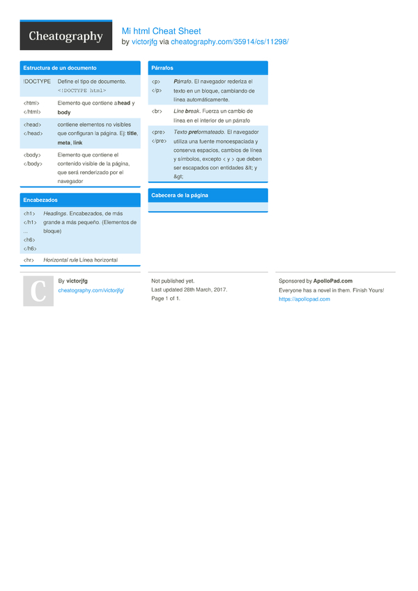 Mi html Cheat Sheet by victorjfg - Download free from Cheatography ...