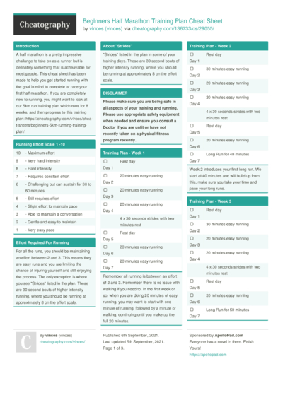 Couch to 5K Running Plan Cheat Sheet by DaveChild - Download free from ...