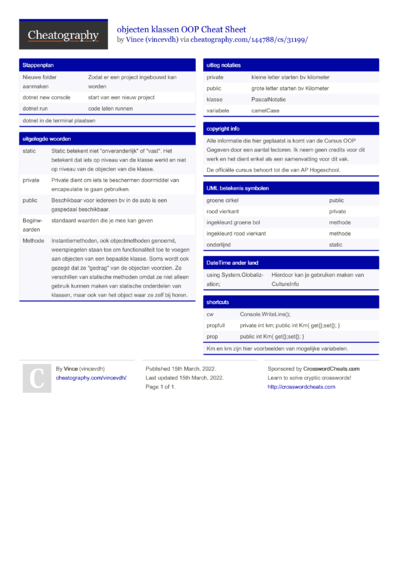 26 OOP Cheat Sheets - Cheatography.com: Cheat Sheets For Every Occasion