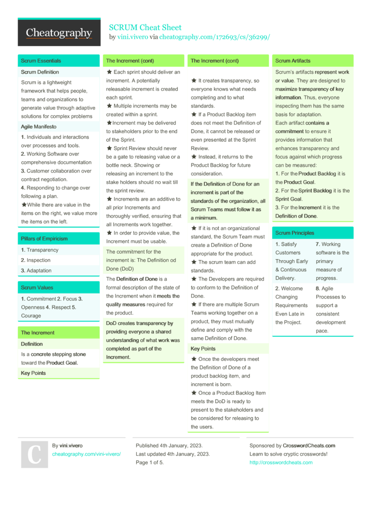 Scrum Cheat Sheet: Everything You Need to Know