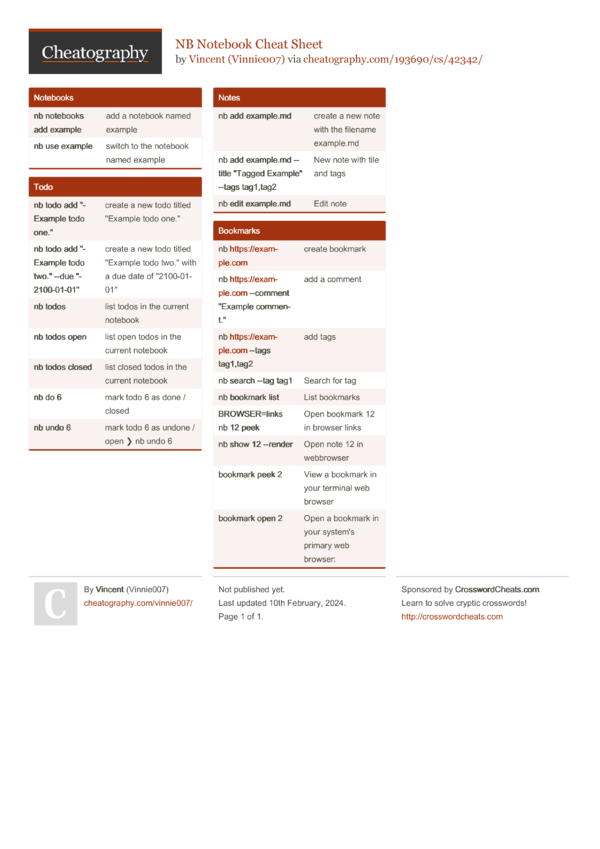 NB Notebook Cheat Sheet by Vinnie007 - Download free from Cheatography ...