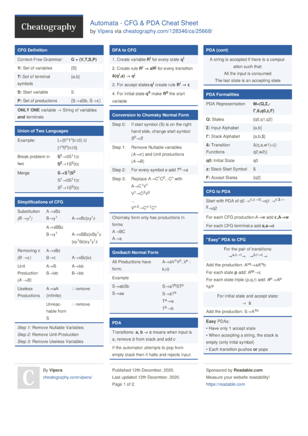 Automata - CFG & PDA Cheat Sheet by Vipera - Download free from ...