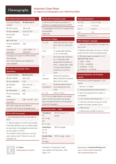 Cheat Sheets Matching 