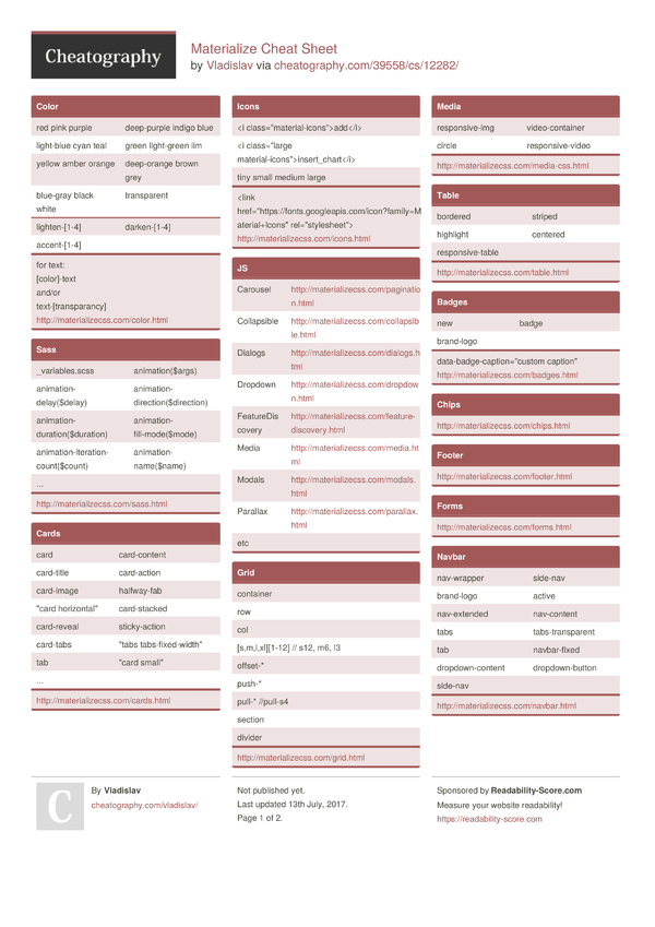 Materialize Cheat Sheet by Vladislav - Download free from Cheatography ...
