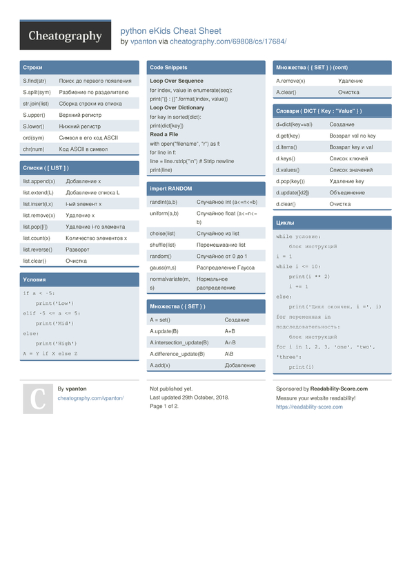 python eKids Cheat Sheet by vpanton - Download free from Cheatography ...