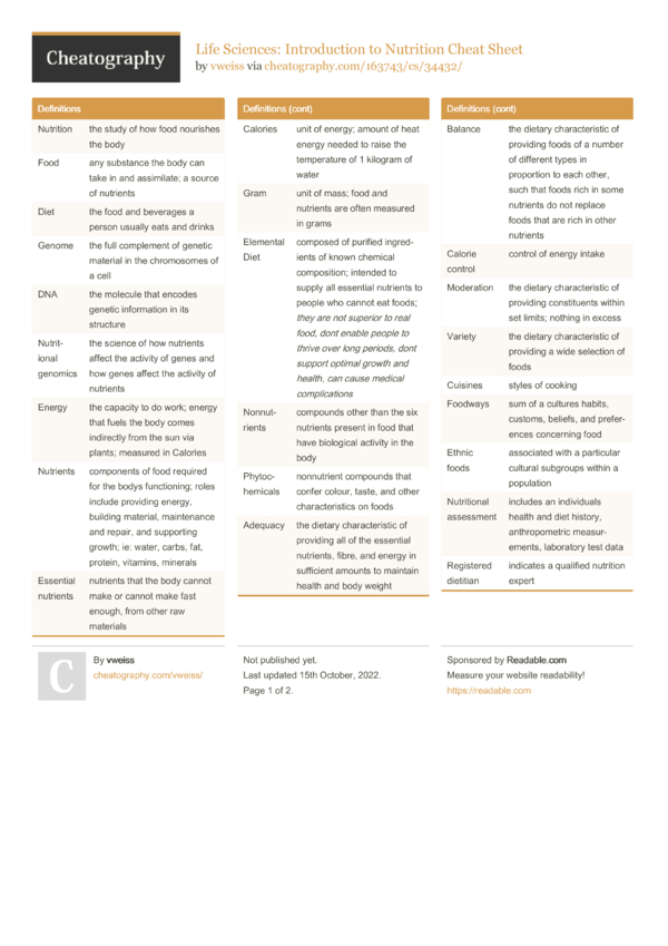 Life Sciences Introduction to Nutrition Cheat Sheet by vweiss