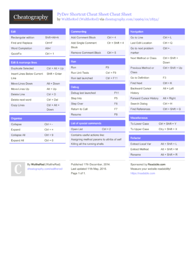 22 Eclipse Cheat Sheets - Cheatography.com: Cheat Sheets For Every Occasion