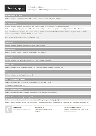 5 Kafka Cheat Sheets - Cheatography.com: Cheat Sheets For Every Occasion