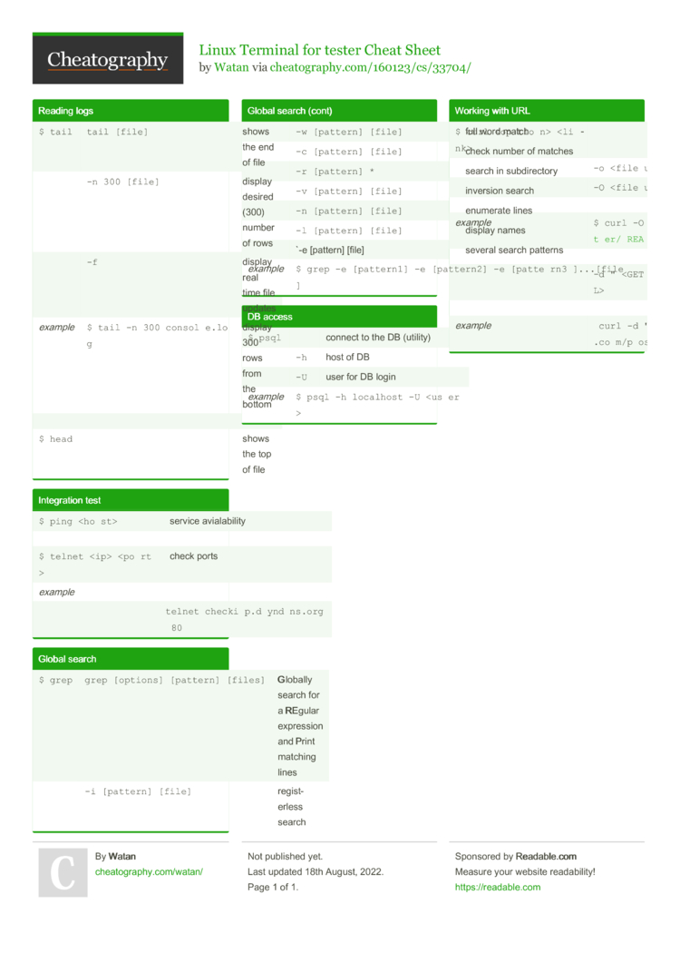 Linux Terminal for tester Cheat Sheet by Watan - Download free from