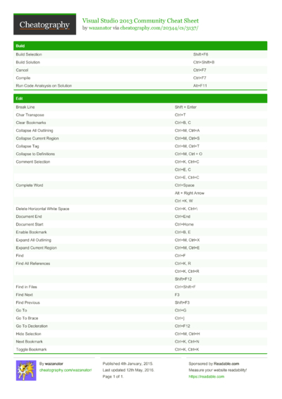 OCaml Cheat Sheet by advitya - Download free from Cheatography ...