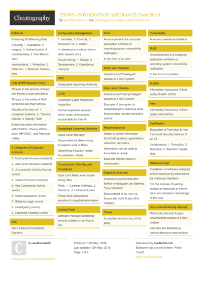 MQTT - Lightweight Messaging Protocol Cheat Sheet by otavio021 ...
