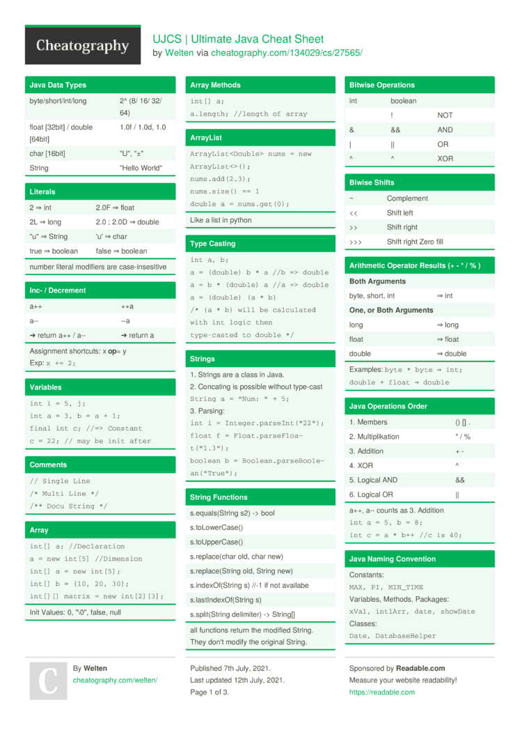 Java cheat sheet pdf download how to download java in pc