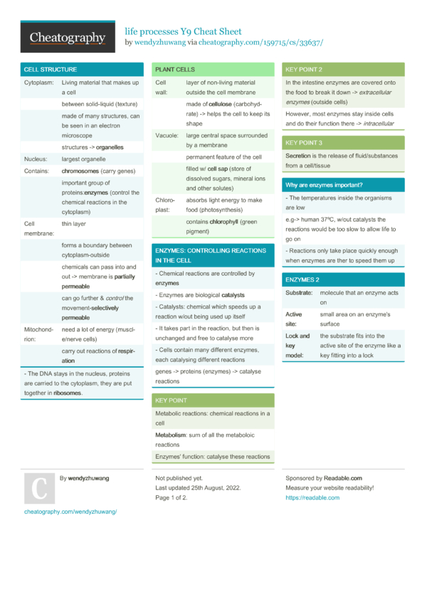 Life Processes Y9 Cheat Sheet By Wendyzhuwang Download Free From Cheatography Cheatography