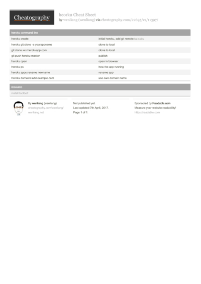 95 Web Cheat Sheets - Cheatography.com: Cheat Sheets For Every Occasion