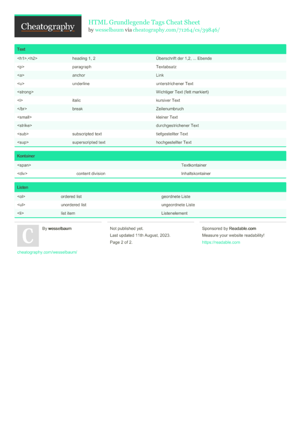 HTML Grundlegende Tags Cheat Sheet by wesselbaum - Download free from ...