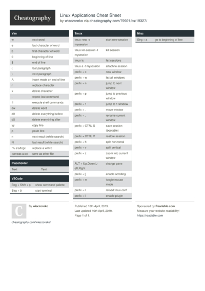 59 Tmux Cheat Sheets - Cheatography.com: Cheat Sheets For Every Occasion