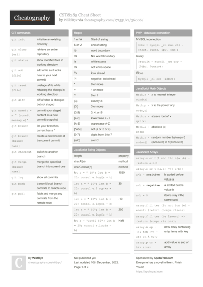 22 Regex Cheat Sheets - Cheatography.com: Cheat Sheets For Every Occasion