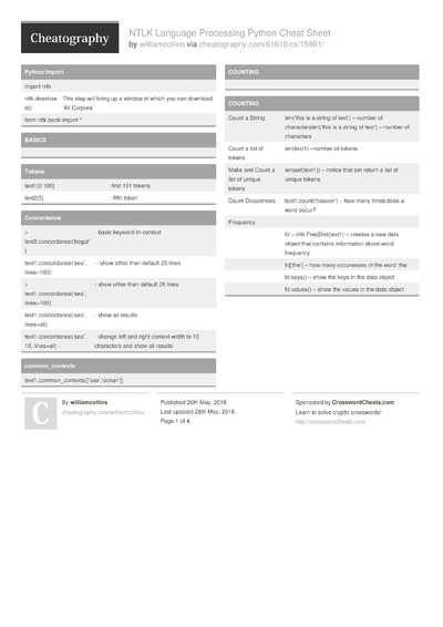 746 Python Cheat Sheets - Cheatography.com: Cheat Sheets For Every Occasion