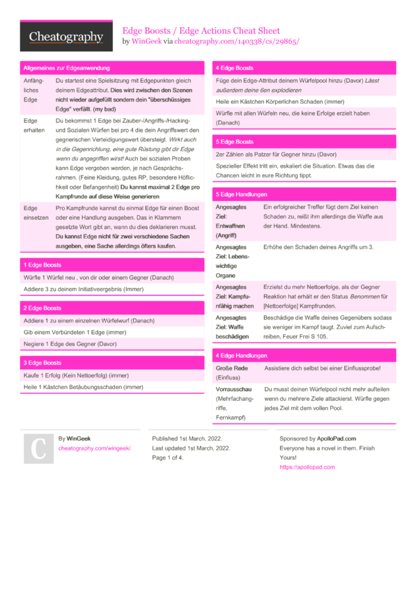 Edge Boosts / Edge Actions Cheat Sheet by WinGeek - Download free from ...