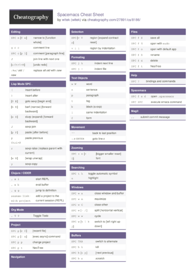 64 Emacs Cheat Sheets - Cheatography.com: Cheat Sheets For Every Occasion