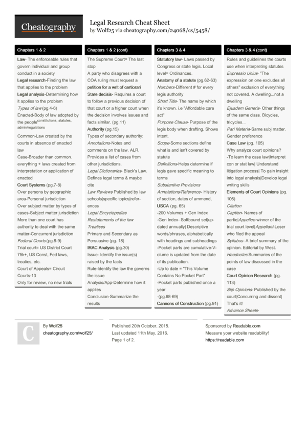 Legal Research Cheat Sheet by Wolf25 - Download free from Cheatography ...