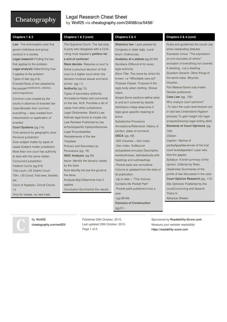 Legal Research Cheat Sheet By Wolf25 Download Free From Cheatography Cheatography Com Cheat Sheets For Every Occasion