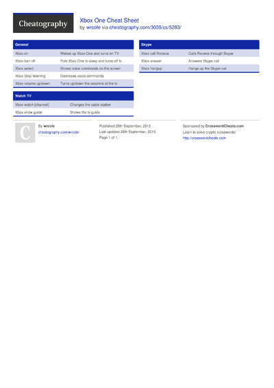 WRC Cheat Sheet Keyboard Shortcuts by wrcole - Download free from ...