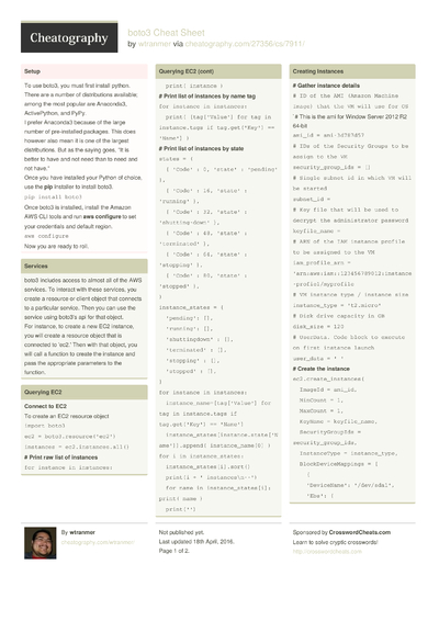 33 Aws Cheat Sheets - Cheatography.com: Cheat Sheets For Every Occasion