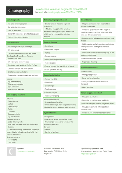 PESTEL analysis Cheat Sheet by wunir - Download free from Cheatography ...