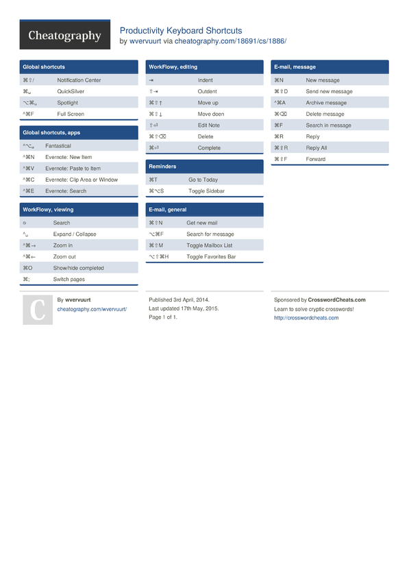 evernote web clipper shortcut