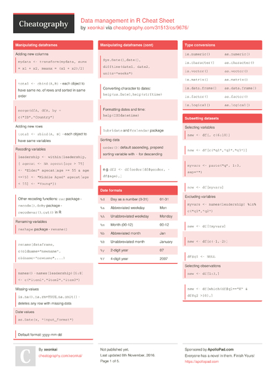 61 R Cheat Sheets - Cheatography.com: Cheat Sheets For Every Occasion