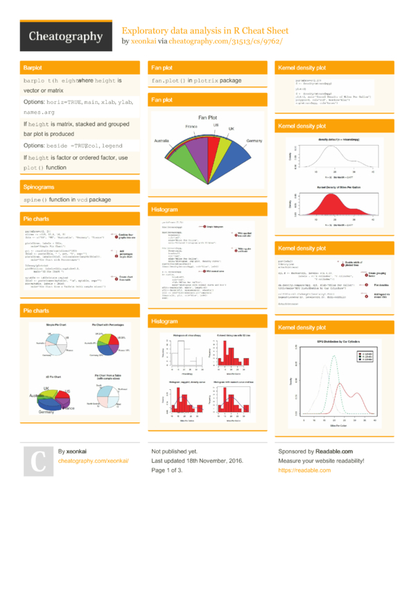 exploratory-data-analysis-in-r-cheat-sheet-by-xeonkai-download-free