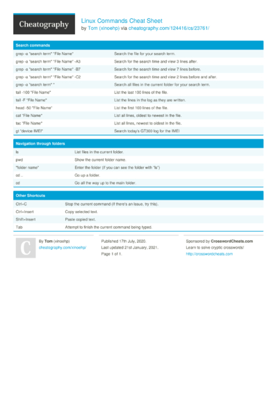 Cheat Sheets Matching 