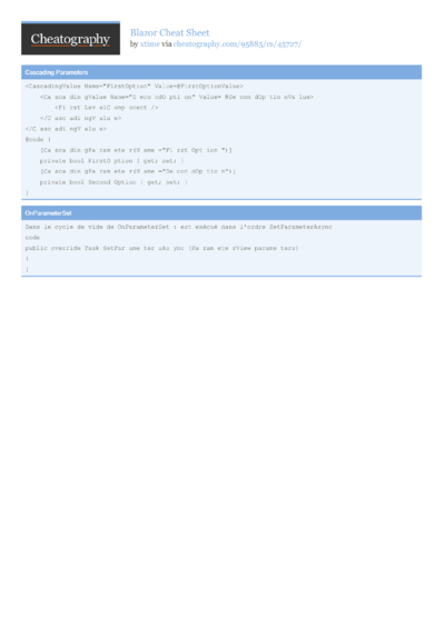 Discrete Math Cheat Sheet by Dois - Download free from Cheatography ...