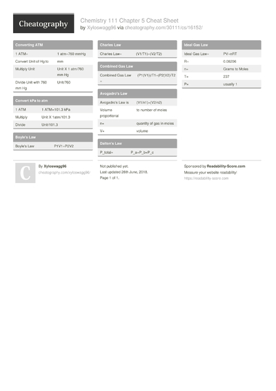 26 Chem Cheat Sheets - Cheatography.com: Cheat Sheets For Every Occasion