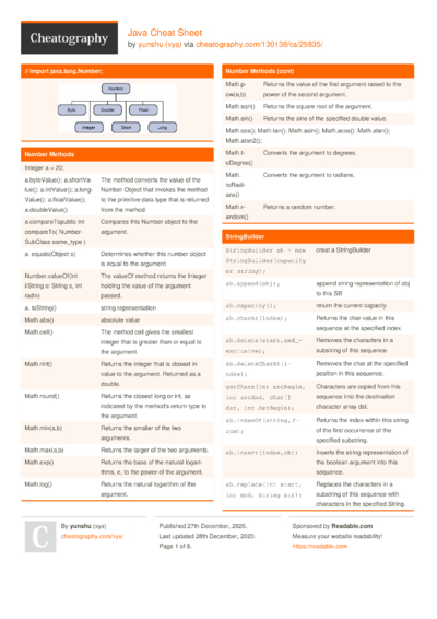 Python Cheat Sheet by xys - Download free from Cheatography ...