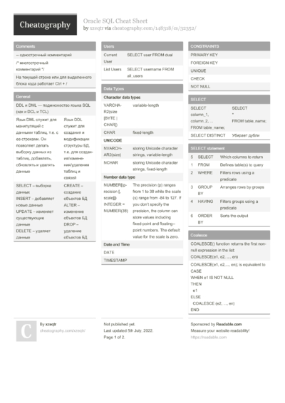 43 Oracle Cheat Sheets - Cheatography.com: Cheat Sheets For Every Occasion