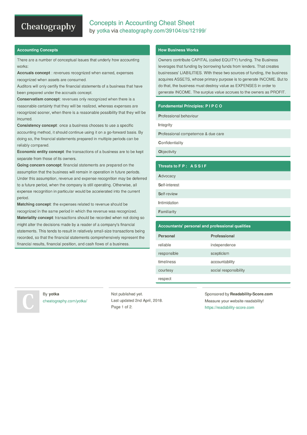 concepts-in-accounting-cheat-sheet-by-yotka-download-free-from