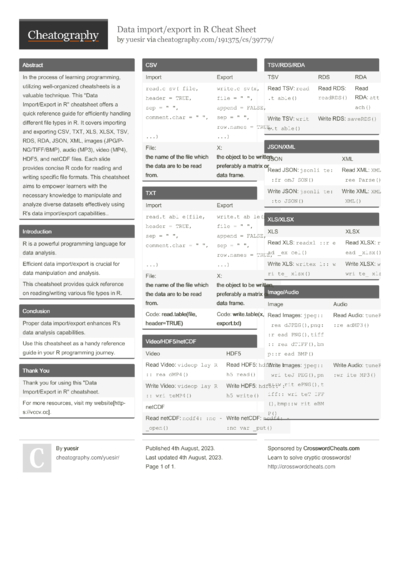 Qlikview v10 Reference Keyboard Shortcuts by fredv - Download free from ...