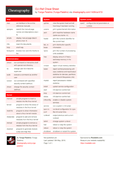 20 Commandline Cheat Sheets - Cheatography.com: Cheat Sheets For Every ...