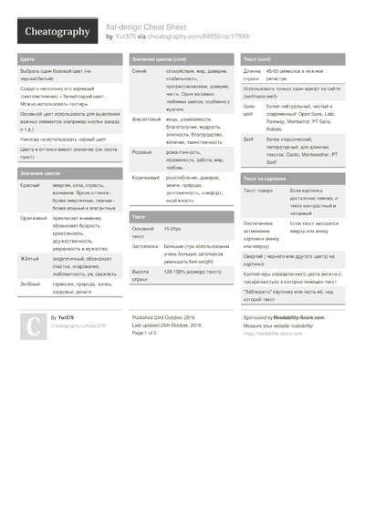 Cheat Sheets from October, 2018 - Cheatography.com: Cheat Sheets For ...