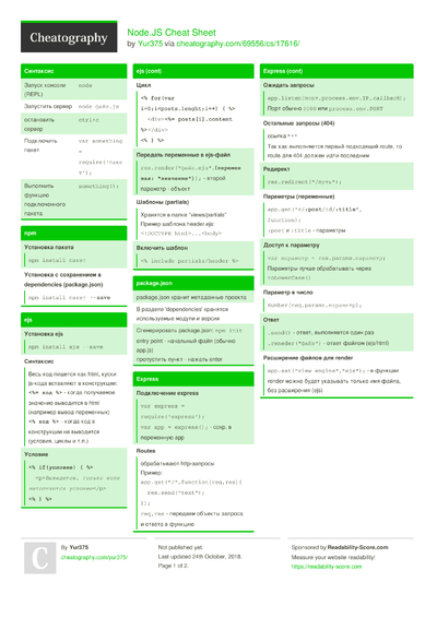 13 Nodejs Cheat Sheets - Cheatography.com: Cheat Sheets For Every Occasion