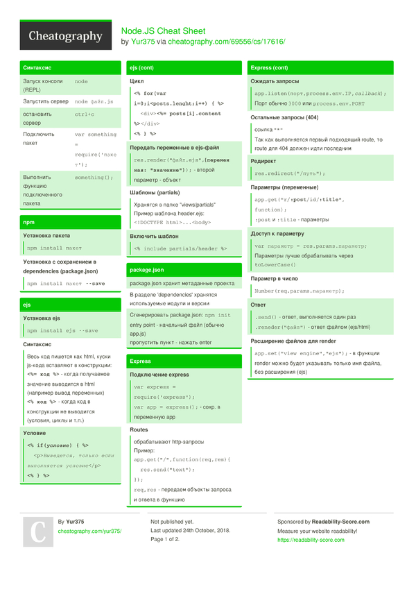 Node.JS Cheat Sheet By Yur375 - Download Free From Cheatography