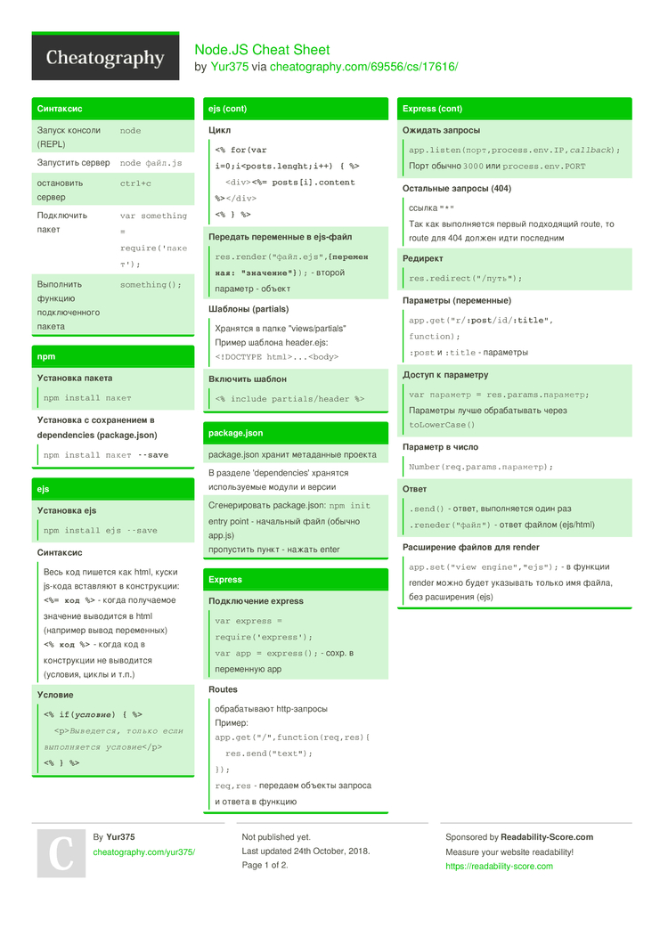 Node.JS Cheat Sheet By Yur375 - Download Free From Cheatography.